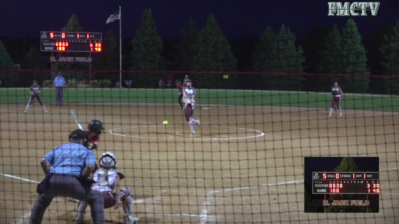 HCHS Softball Highlight Video 2024